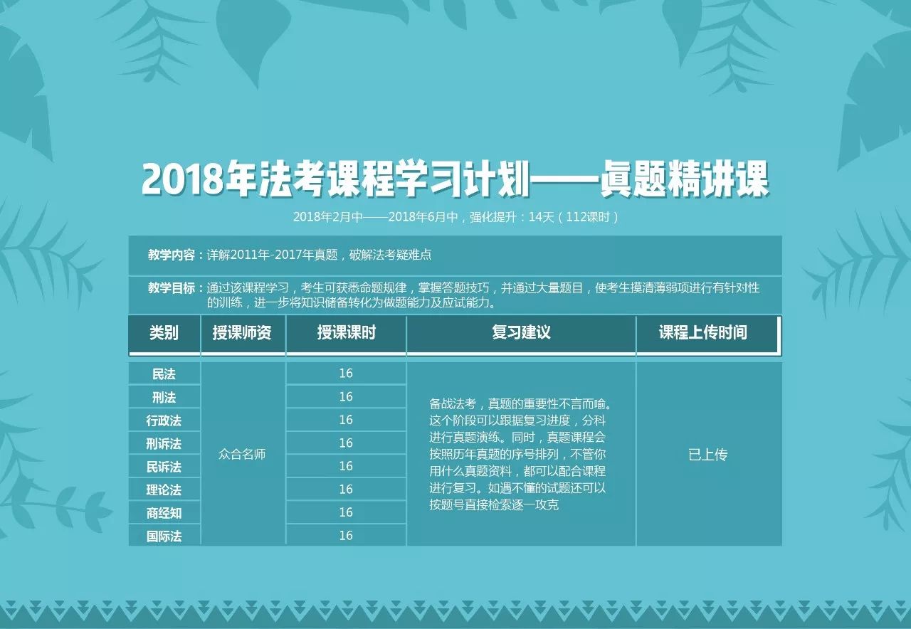 新澳2025精準(zhǔn)正版免費(fèi)119期11-28-25-24-18-17T：37