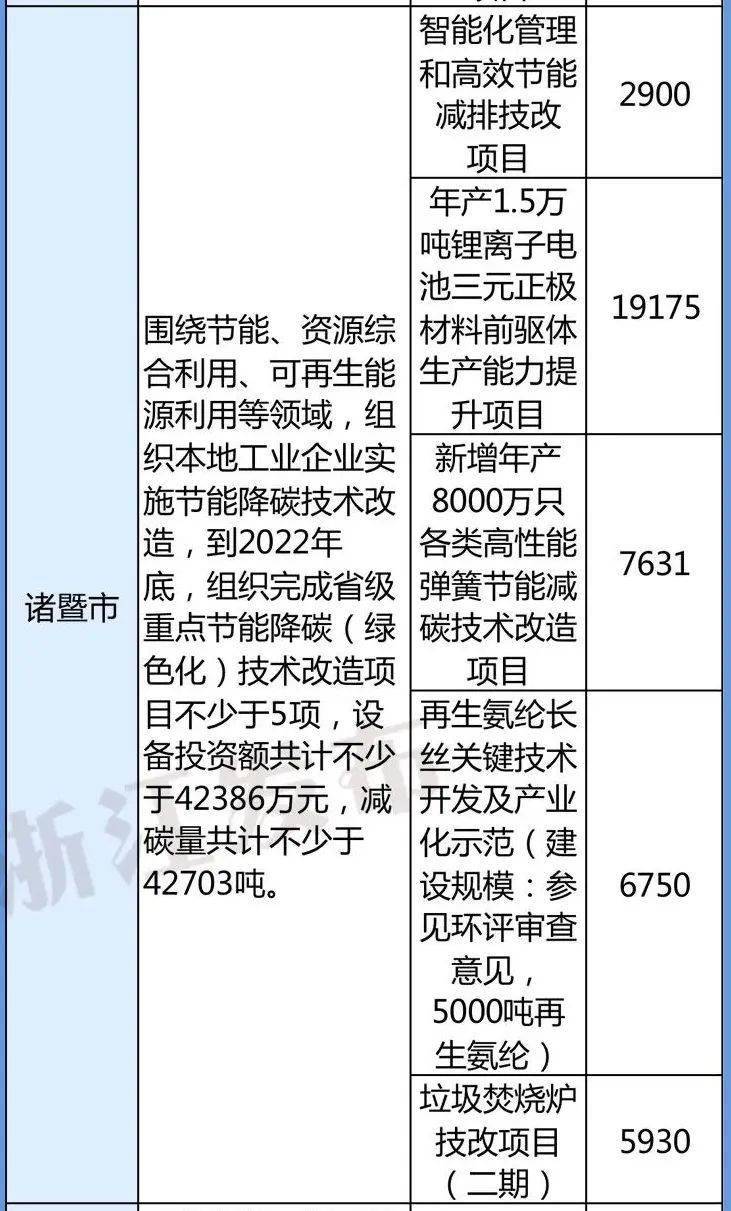 諸暨市財(cái)政局最新發(fā)展規(guī)劃，塑造可持續(xù)財(cái)政未來之路