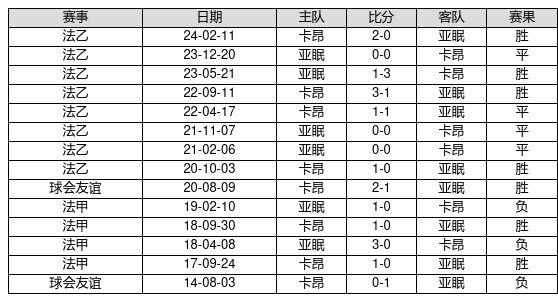 2025新奧門今晚開獎記錄119期35-30-23-35-45-43T：9