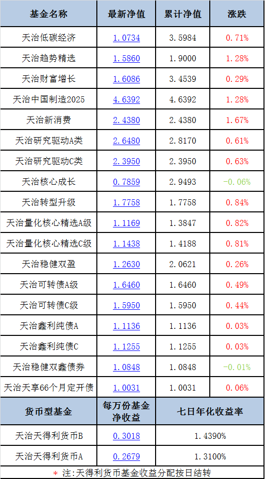 2025年新澳門與香港天天免費(fèi)精準(zhǔn)大全與2025今晚必出三肖119期47-7-15-7-47-43T：18