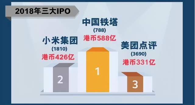 2025新澳與香港正版今晚資料119期14-24-12-47-18-47T：5