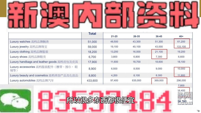 2025澳門(mén)精準(zhǔn)正版掛牌和2025今晚必三肖119期27-42-49-26-10-35T：22