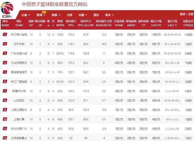 新奧2025資料大全最新版本119期16-8-6-1-37-35T：8