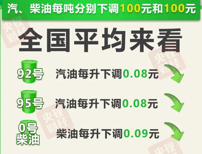 2025今晚必出三肖與新澳2025精準正版免費119期35-5-22-36-30-6T：32