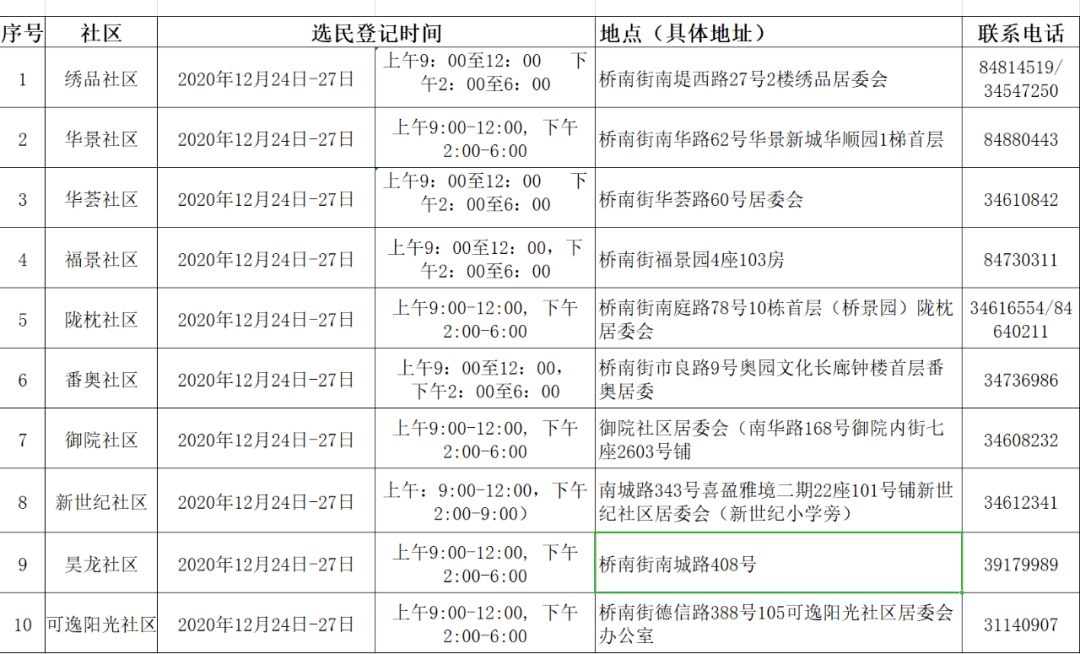 衛(wèi)一禾 第3頁