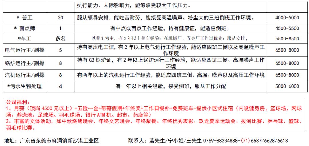 新興縣特殊教育事業(yè)單位最新招聘信息發(fā)布與解讀