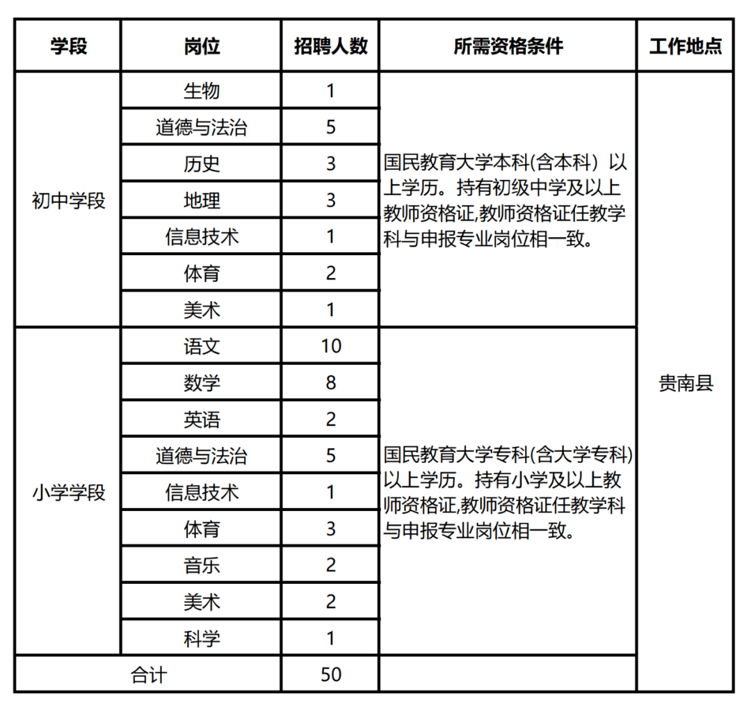 貴南縣教育局最新項目，引領(lǐng)教育改革，開啟未來教育新篇章