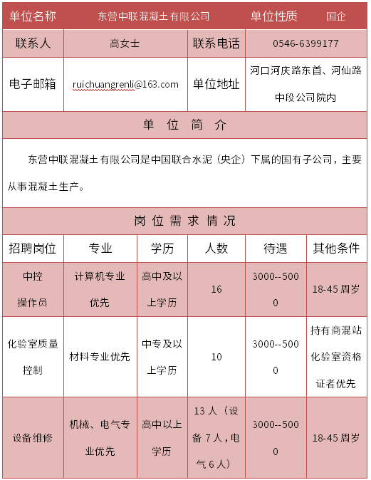 東官鎮(zhèn)最新招聘信息全面概覽