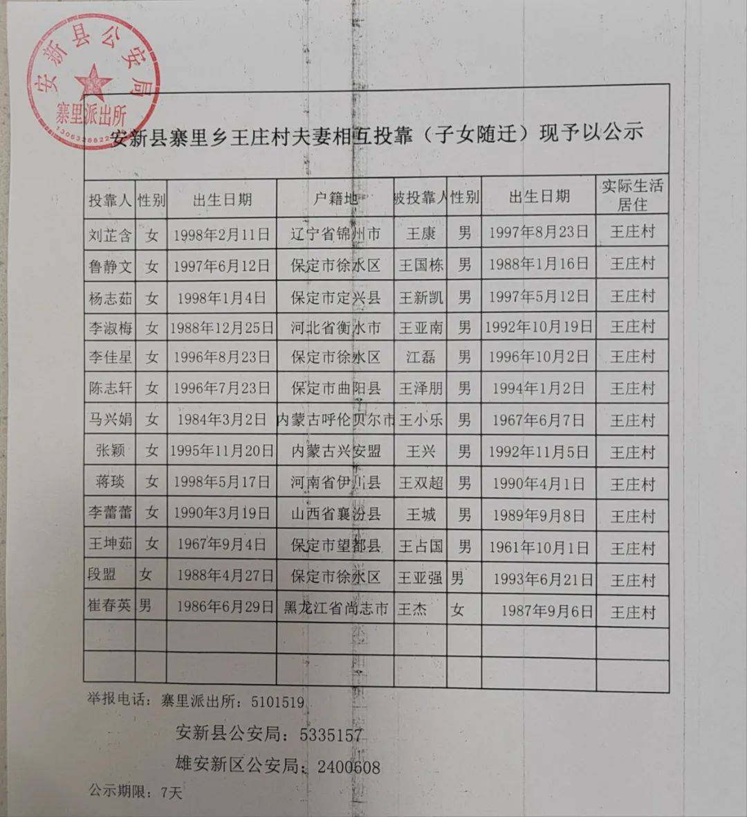 王崖村委會(huì)人事大調(diào)整，推動(dòng)村級(jí)治理邁向新臺(tái)階