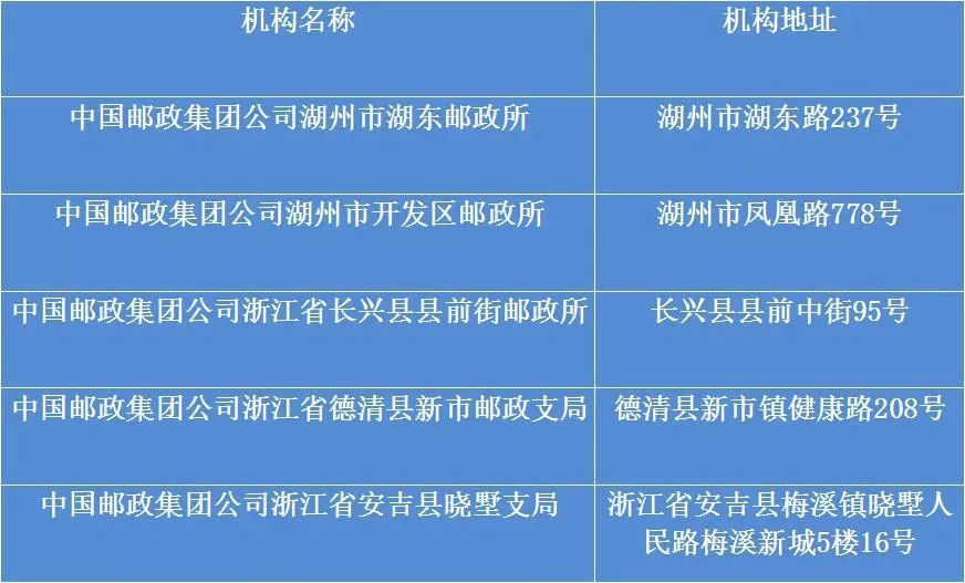 2025新奧精準正版奧門碼126期10-38-30-33-18-17T：22