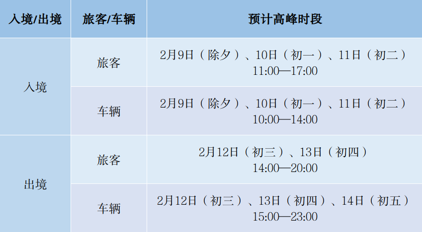 2025新澳精準(zhǔn)正版免費資料和2025年正版資料免費126期23-24-34-26-15-9T：18