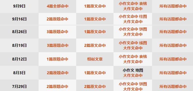 2025澳門天天開好彩精準(zhǔn)126期28-30-45-23-42-37T：15