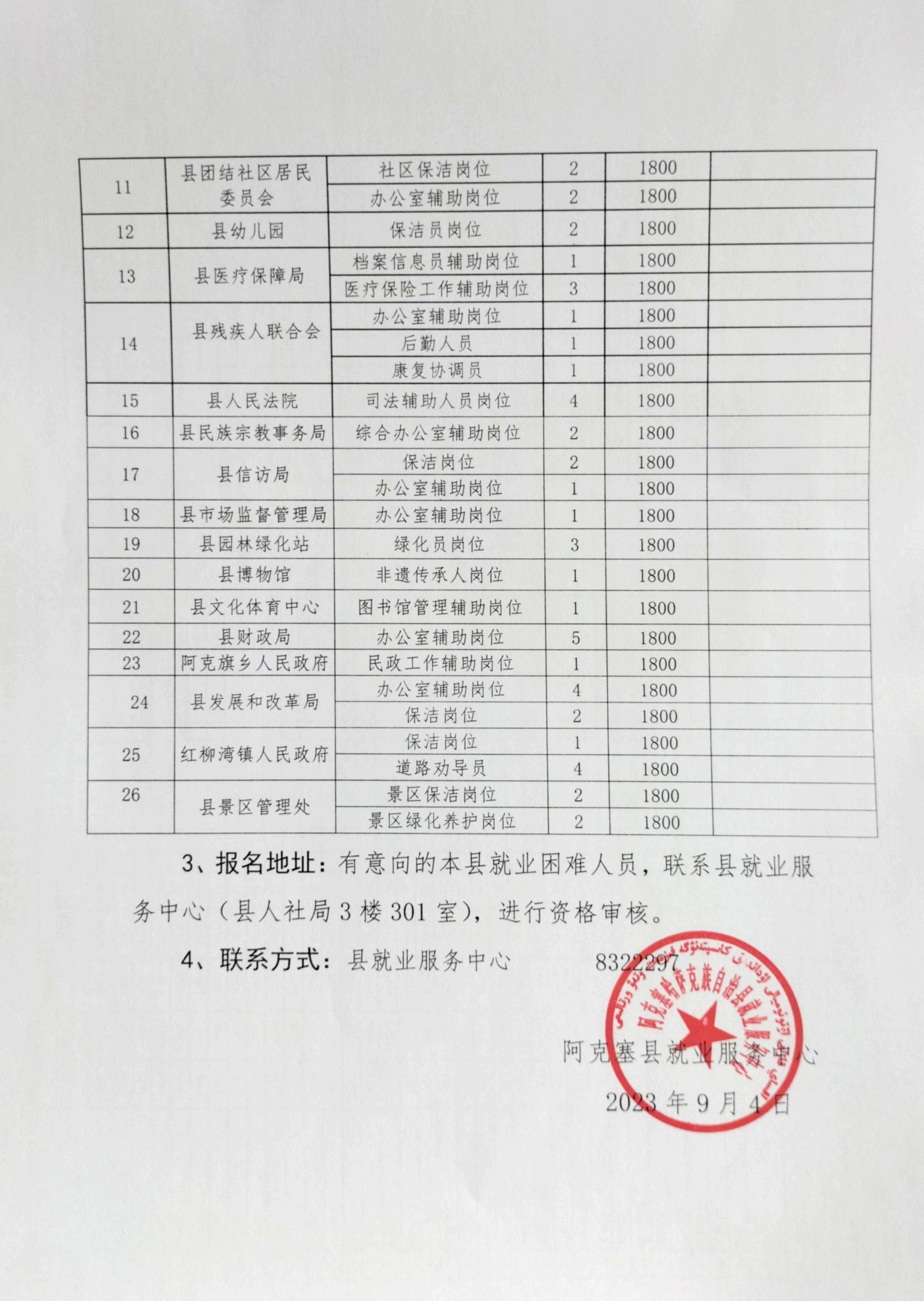 雜多縣民政局最新招聘信息公示