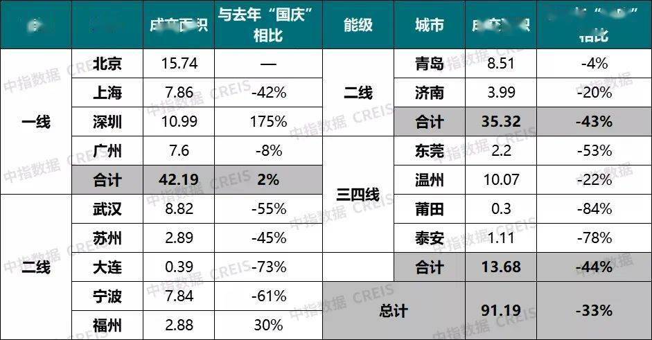 新澳門2025年正版免費公開126期46-1-42-37-24-36T：44
