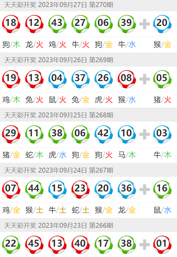 賢金 第2頁