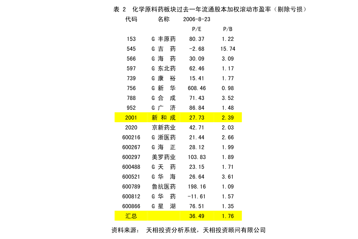 東山縣數(shù)據(jù)和政務服務局未來發(fā)展規(guī)劃展望