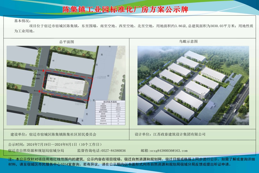 侯集鎮(zhèn)最新項(xiàng)目，引領(lǐng)地區(qū)發(fā)展的璀璨明珠之光