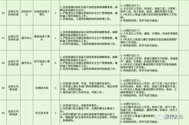 竹思敏 第3頁