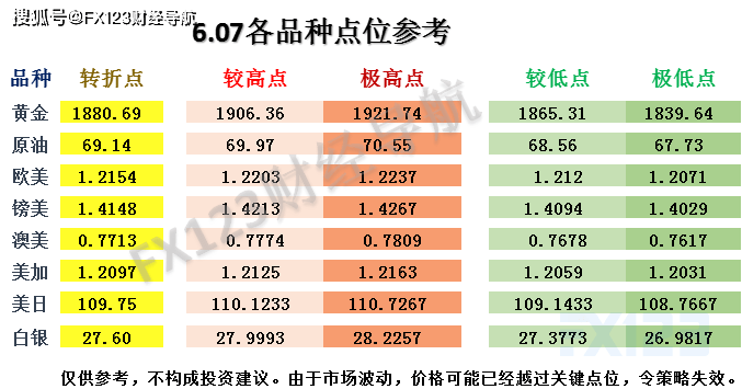 2025新澳精準(zhǔn)正版免費資料126期7-10-48-35-21-48T：11