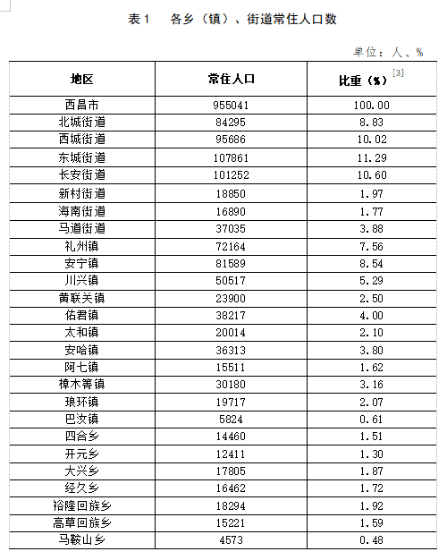 廉州鎮(zhèn)最新人事任命，推動地方發(fā)展的新一輪力量布局布局啟動
