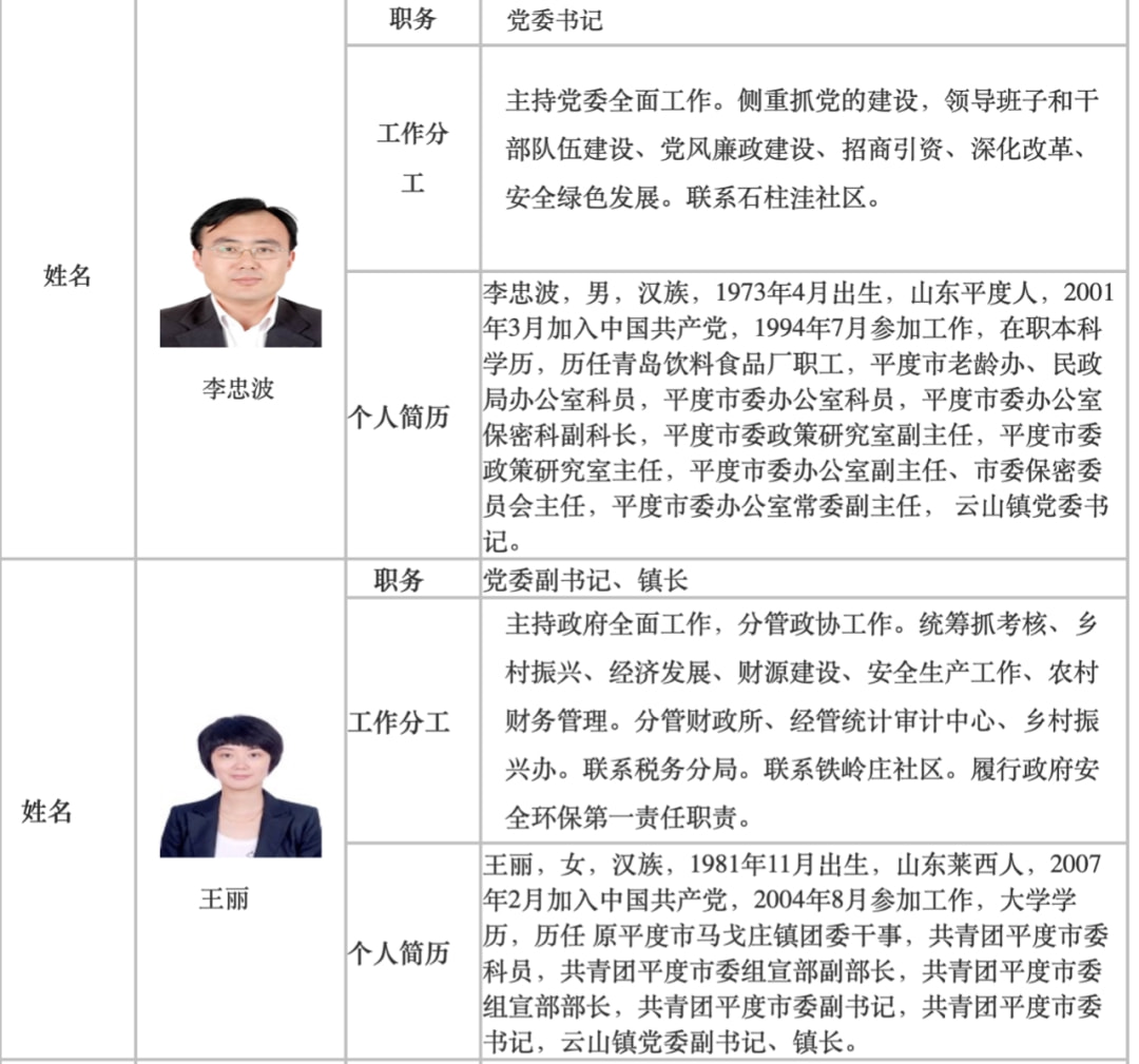 東塬村委會(huì)人事大調(diào)整，開啟村莊發(fā)展新篇章