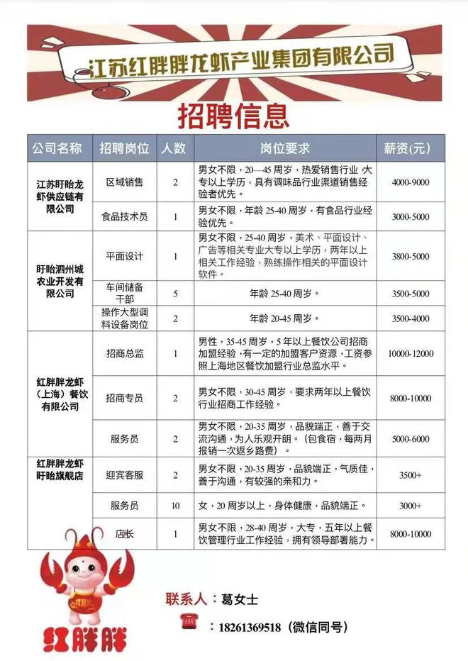 酈家坪鎮(zhèn)最新招聘信息匯總，一覽無遺的招聘概覽