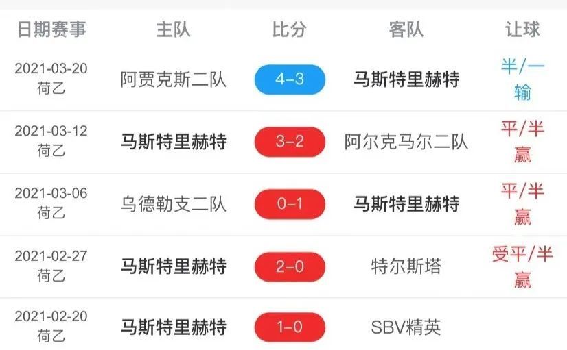 2025澳門特馬今晚開獎結(jié)果查詢126期30-1-27-39-16-19T：25