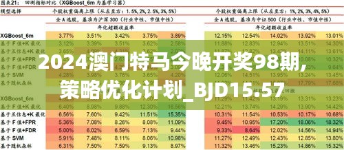 2025澳門和香港特馬網(wǎng)站www126期23-13-35-39-19-22T：14