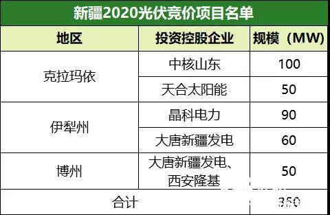 新澳2025年正版最精準(zhǔn)免費(fèi)料126期14-7-27-2-9-44T：31