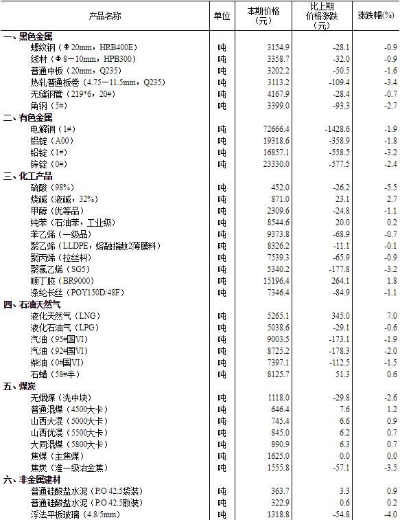 2025精準(zhǔn)正版資料大全126期42-24-31-33-6-37T：18