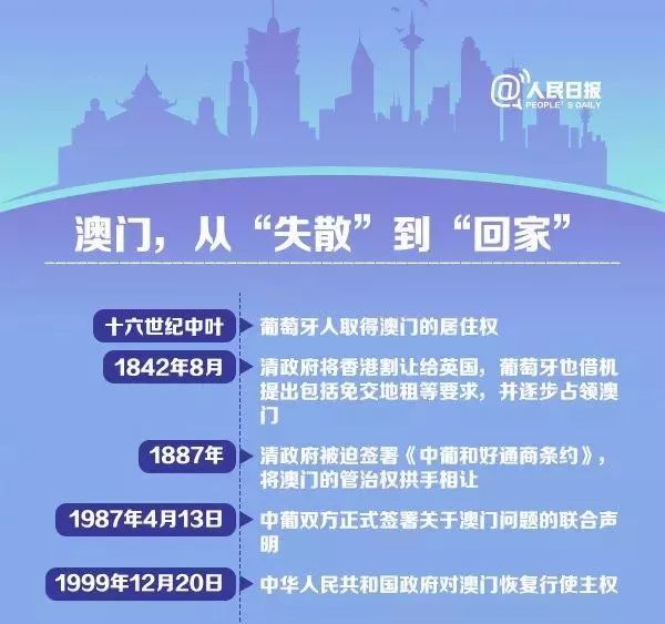 2025澳門天天免費(fèi)大全和2025舊澳門特馬網(wǎng)站www126期3-9-7-17-4-21T：34