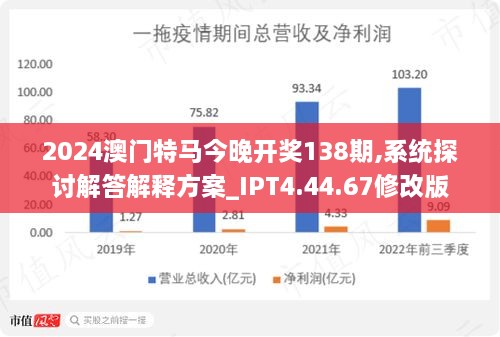 2025年澳門特馬網(wǎng)站www和2025新澳精準(zhǔn)正版免費資料126期37-5-14-13-26-43T：33