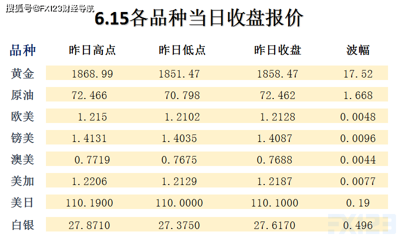 2025新澳精準正版免費資料126期48-21-42-17-39-44T：43