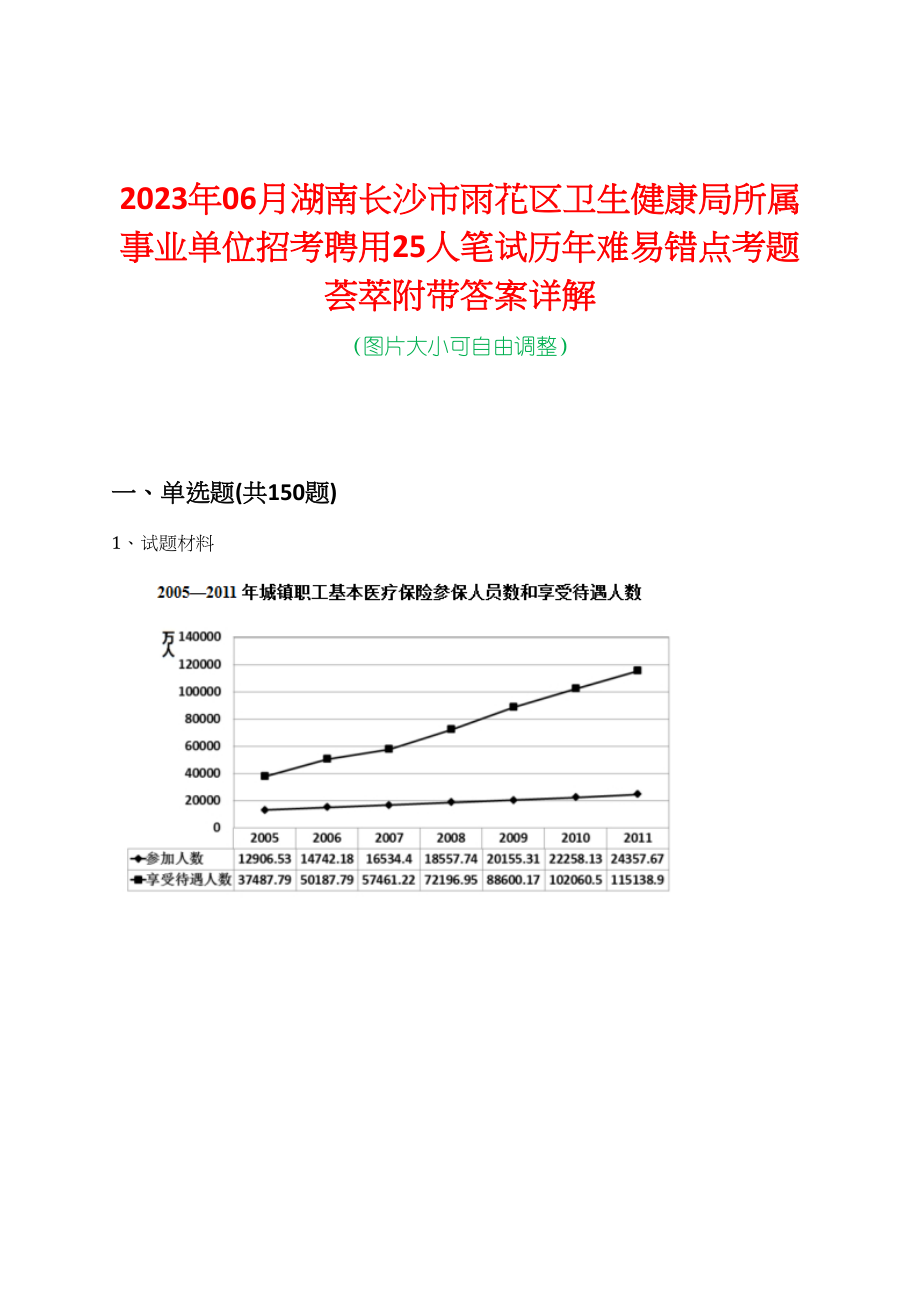 雨花區(qū)衛(wèi)生健康局發(fā)展規(guī)劃，構建健康社區(qū)，全民健康助力行動