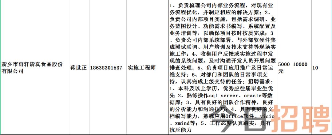 青寨村委會最新招聘信息概覽，崗位空缺與申請指南