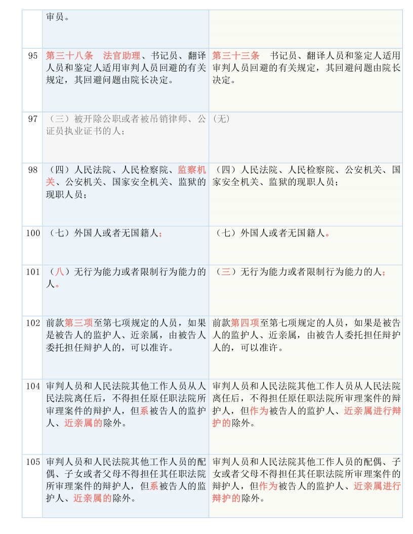 2025新澳精準(zhǔn)正版免費(fèi)資料芳草地和全面釋義、解釋與落實(shí)與警惕虛假宣傳