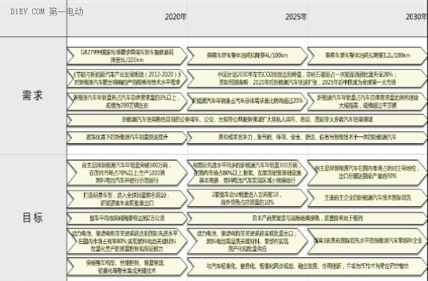 新澳2025精準(zhǔn)免費(fèi)大全詳細(xì)解答、解釋與落實(shí)