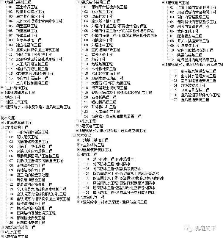 新天天彩免費資料大全和警惕虛假宣傳-全面釋義、解釋與落實