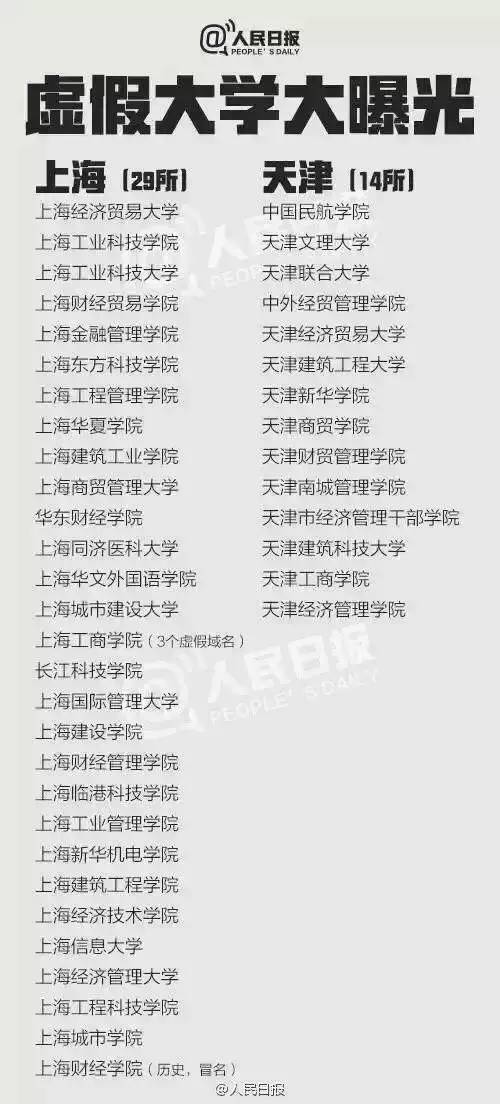 新奧天天開(kāi)獎(jiǎng)資料大全600tkm和警惕虛假宣傳-全面釋義、解釋與落實(shí)