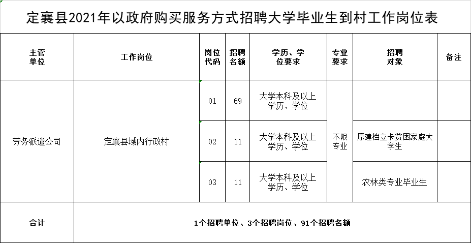 定襄縣劇團(tuán)最新招聘信息公示，招募優(yōu)秀人才加入團(tuán)隊(duì)！