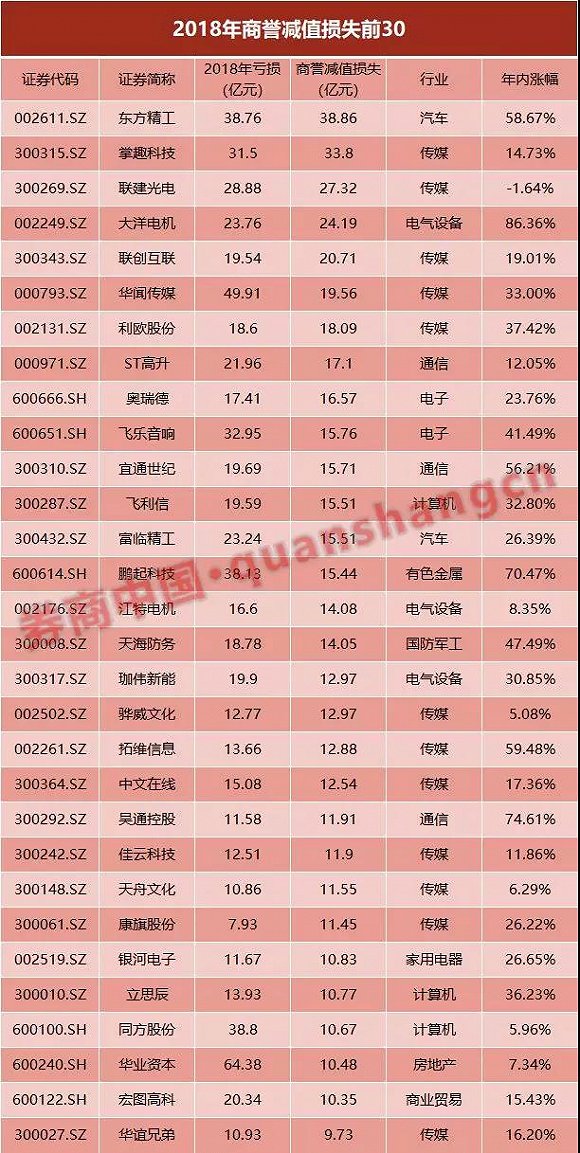 79456CC濠江論壇特區(qū)數(shù)字報,警惕虛假宣傳-全面釋義、解釋與落實