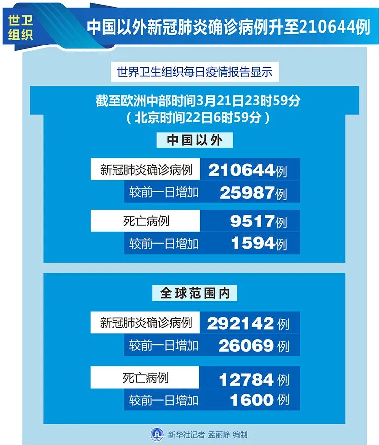 2025年新澳正版資料查詢(xún)方法和警惕虛假宣傳-全面釋義、解釋與落實(shí)