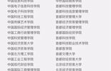 7777788888精準(zhǔn)管家婆全面釋義、解釋與落實(shí)-警惕虛假宣傳-全面釋義、解釋與落實(shí)