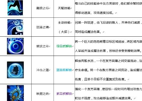 2025新澳門天天官方免費大全詳細解答、解釋與落實