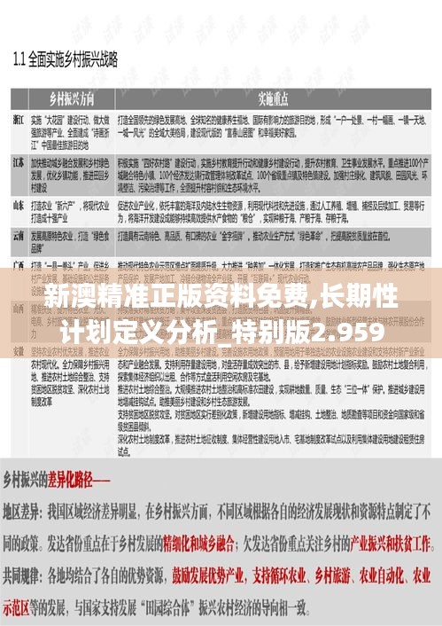 2025精準正版免費資料詳情詳細解答、解釋與落實