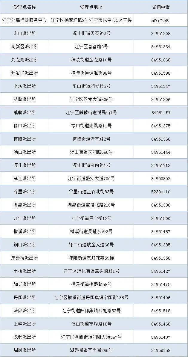 2025新澳門(mén)天天開(kāi)獎(jiǎng)記錄圖片及價(jià)格表和全面釋義、解釋與落實(shí)與警惕虛假宣傳