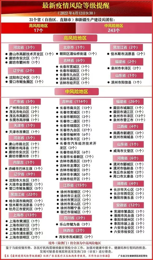 2025新澳門精準(zhǔn)正版免費(fèi)和7777788888新精準(zhǔn)傳真詳細(xì)解答、解釋與落實(shí)