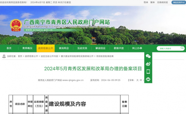 青秀區(qū)住房和城鄉(xiāng)建設(shè)局最新項目概覽，聚焦重點項目進(jìn)展與動態(tài)
