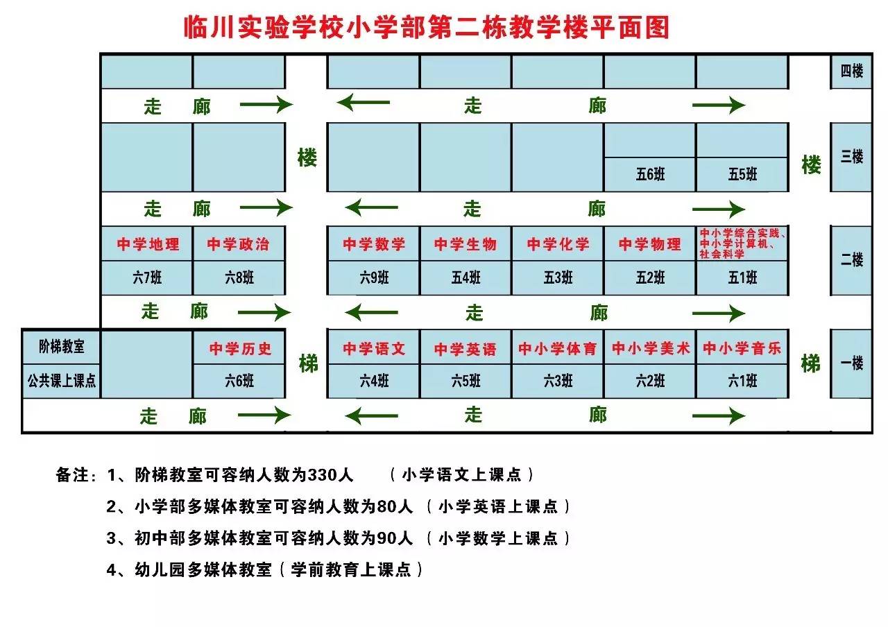 臨川區(qū)特殊教育事業(yè)單位最新項(xiàng)目進(jìn)展及其社會(huì)影響概述