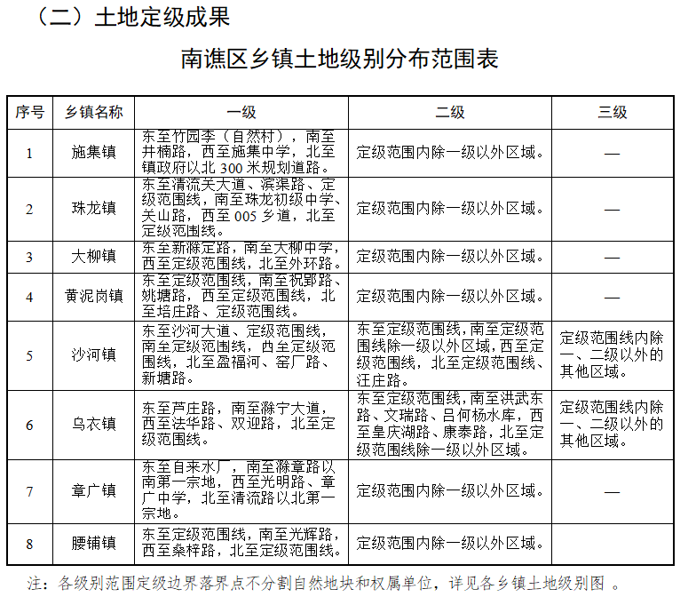 古巷鎮(zhèn)人事任命更新，新篇章的開啟